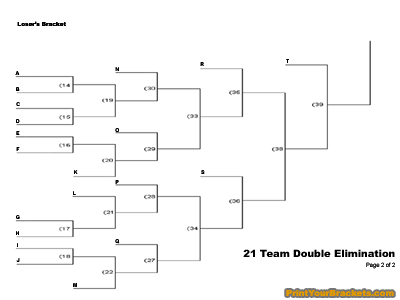 Printable 21 team tourney double elim bracket